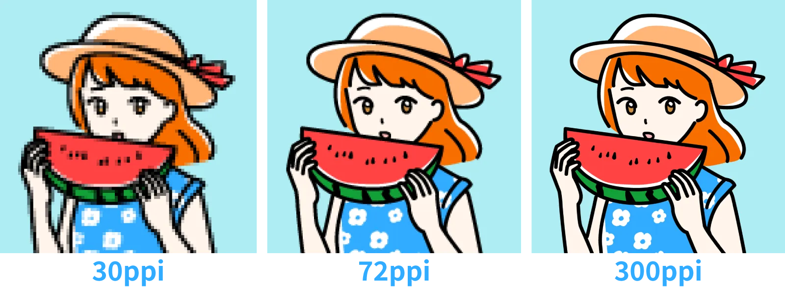 スイカを食べる女の子の同じイラストを3つ並べ、解像度の違いを比較している画像。左は30ppiと低解像度で粗く、中央は72ppi。右は300ppiと解像度が高く鮮明になっている。