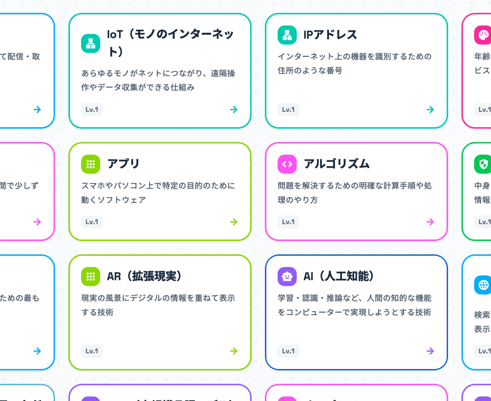 カラフルな用語カードが並ぶ一覧画面。IoT、IPアドレス、アプリ、アルゴリズム、AR、AIなどが並ぶ